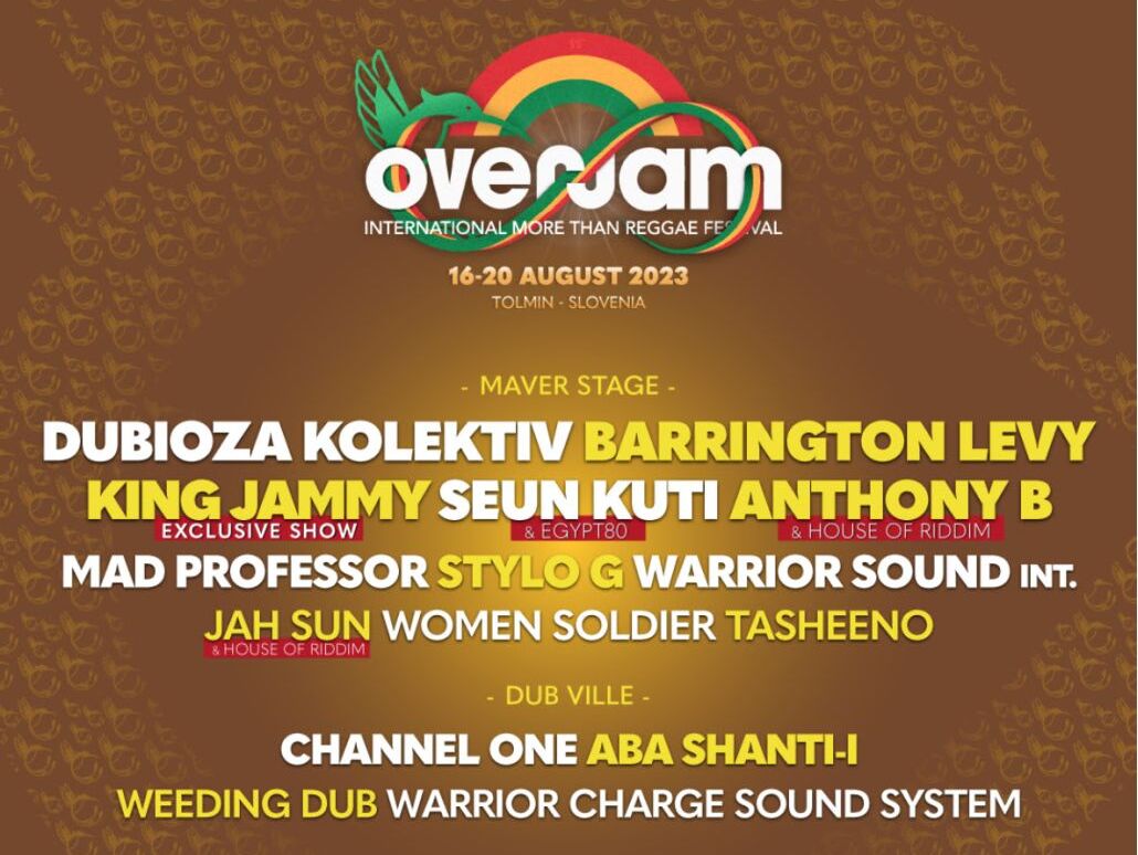 Nastopajoči na festivalu OverJam 2023.